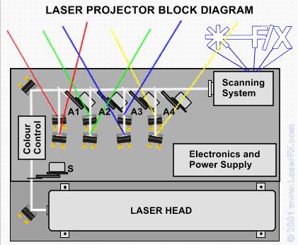 laserdiagram.jpg